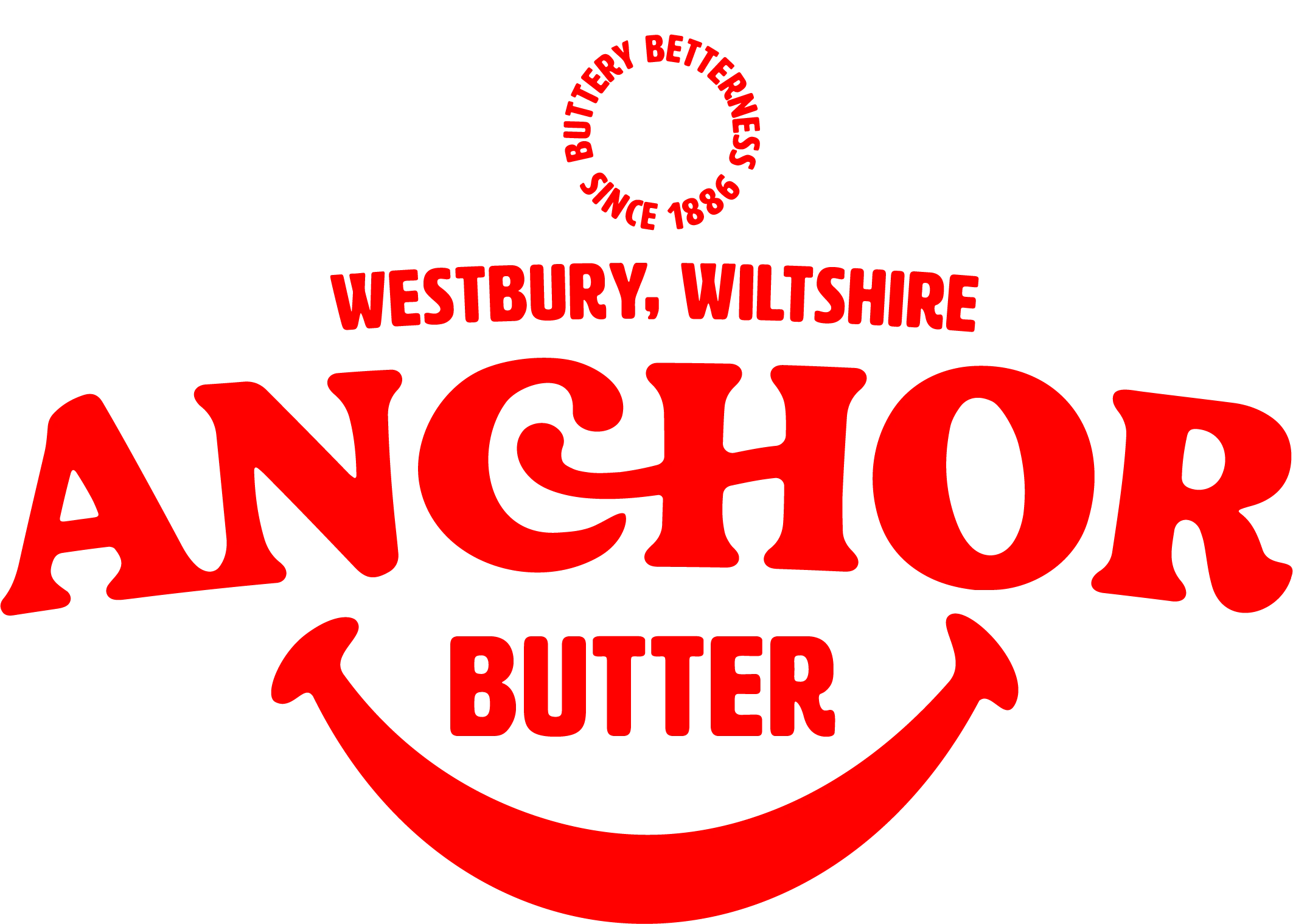 Anchor